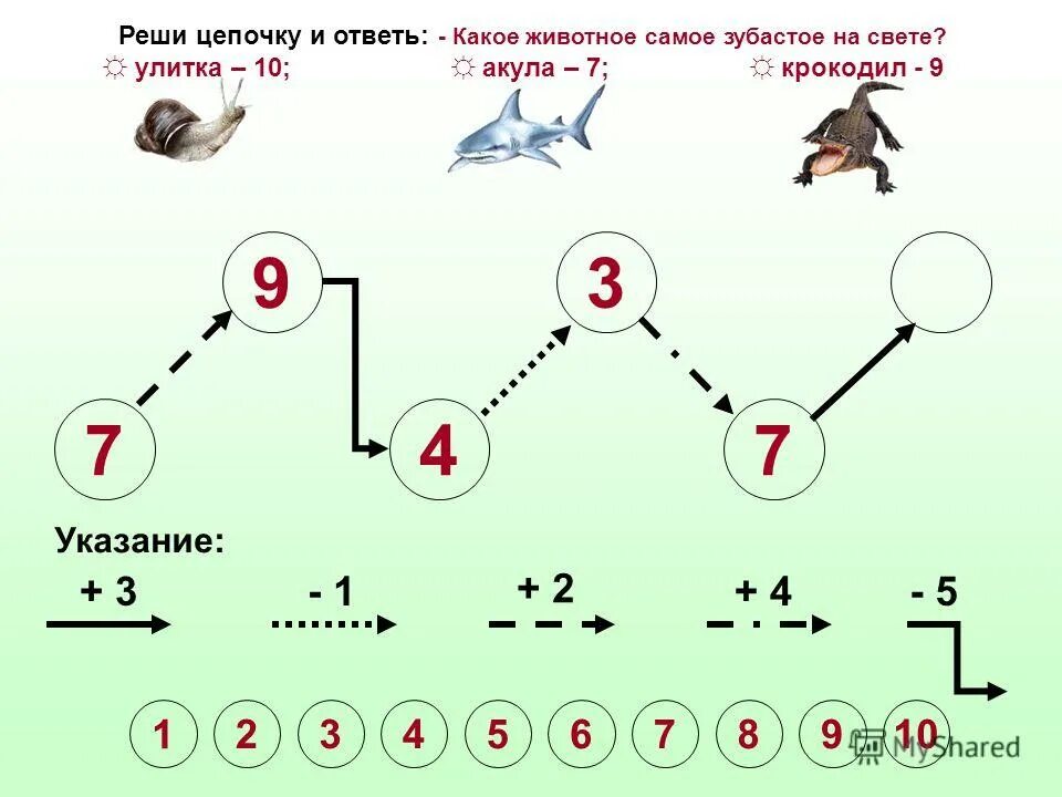 Цепочка из примеров. Математические цепочки. Устный счет цепочка 2 класс. Математические цепочки. Устный счёт по математике 1 класс цепочки.