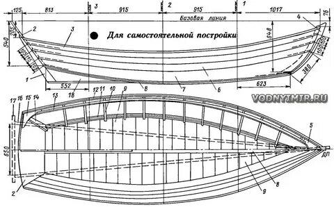 Лодка своими руками: виды конструкций и материалов, поэтапные схемы и черте...