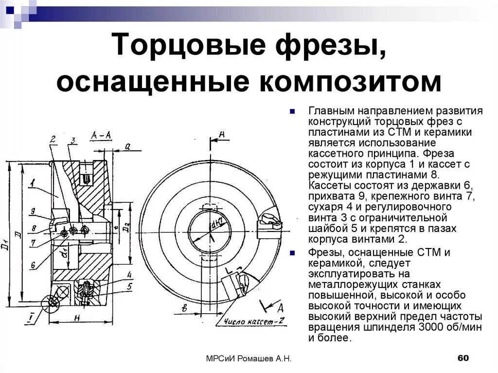 Фреза ГОСТ 26595. Торцевая фреза Назначение. Из чего состоит дисковая фреза. Из чего состоит торцевая фреза по металлу. Конструкция фрезы