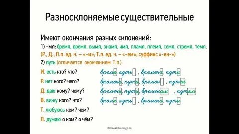 Разносклоняемые существительные предложный падеж