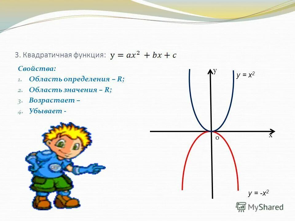 Найдите функцию обратную к функции у=√ х+3. Y = x+2/x2 область значения функции. Область значения квадратичной функции. У х2 4х 1 область значений. Изучение свойств функции по графику.