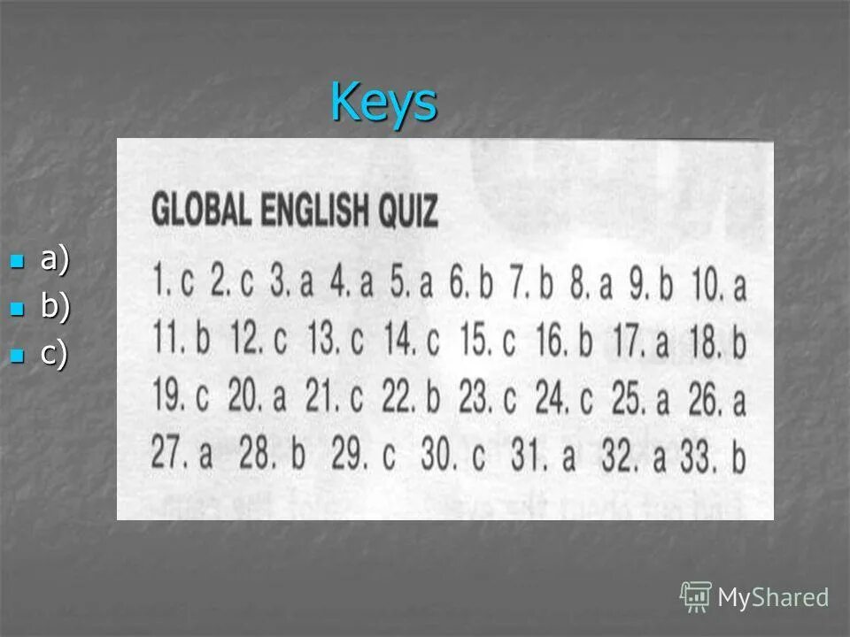 Квиз 2010. Global English Quiz. Фонетический квиз на английском.