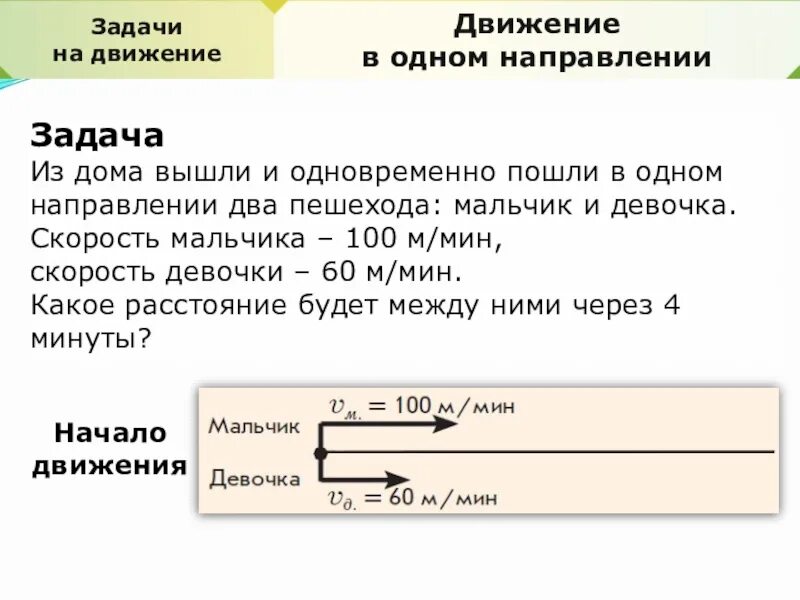 Задачи на движение в одном направлении 4 класс карточки. Как решать задачи в 1 направлении. Задачи на движение в одном направлении 4 класс. Как решаются задачи на движение 4 класс. Задачи на движение в одном направлении карточки