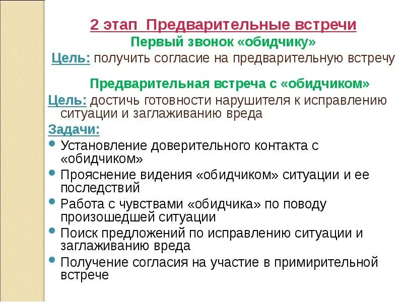 Предварительную встречу. Предварительную встречу. Коррекция ситуации. Цель первого звонка. Исправь ситуацию задание.