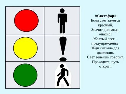 Знаки конспект занятия