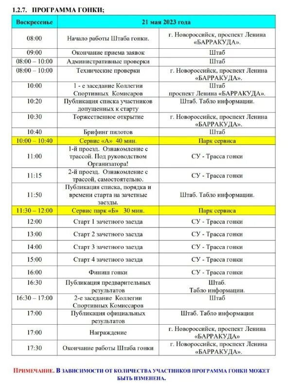 Расписание москва новороссийск. Маршрут поезда 140 адлер барнаул. Расписание пермь новороссийск по станциям. Расписание пермь новороссийск по станциям. Расписание пермь новороссийск по станциям.