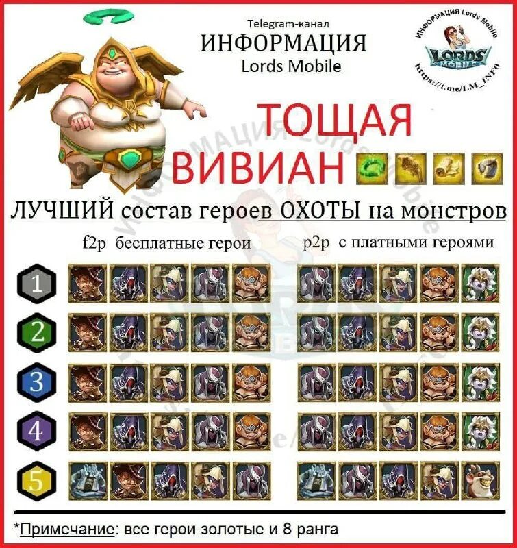 Лордс мобы