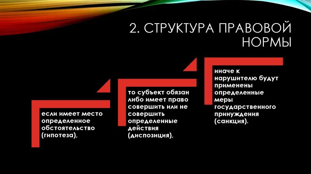 Структура правовой нормы. Структура юридической нормы. Структура правовой нормы схема. Определить структуру юридической нормы:.