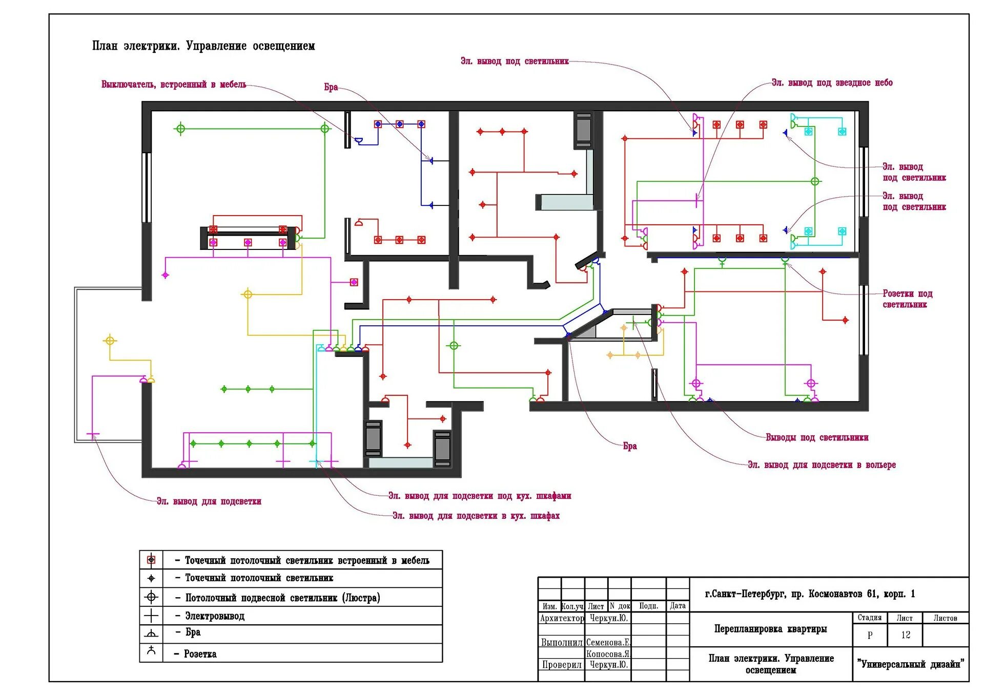 Проект освещения сколько стоит. Монтажная схема квартирной электропроводки. Схема электропроводки в офисном помещении здания. Электромонтажные розетки чертеж. План электропроводки в квартире дизайн проект.