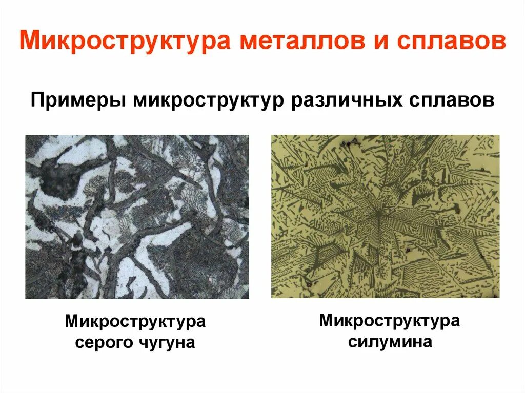 Микро структура. Микроструктура чугуна х300. Микроструктура металла. Микроструктура и макроструктура металла. Микроструктура сплава.