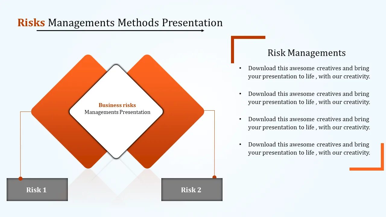 Management methods. Methods Management Analysis. Management Slides. Methods of Management на английском.