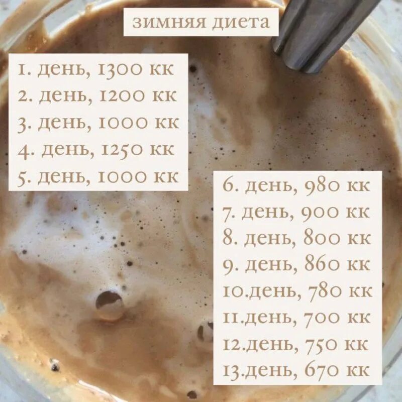 Never eats перевод