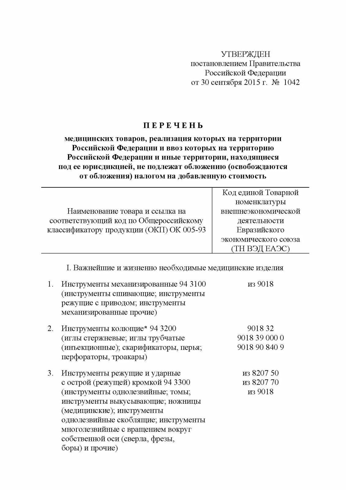 Об утверждении перечней жизненно необходимых. Об утверждении перечней жизненно необходимых