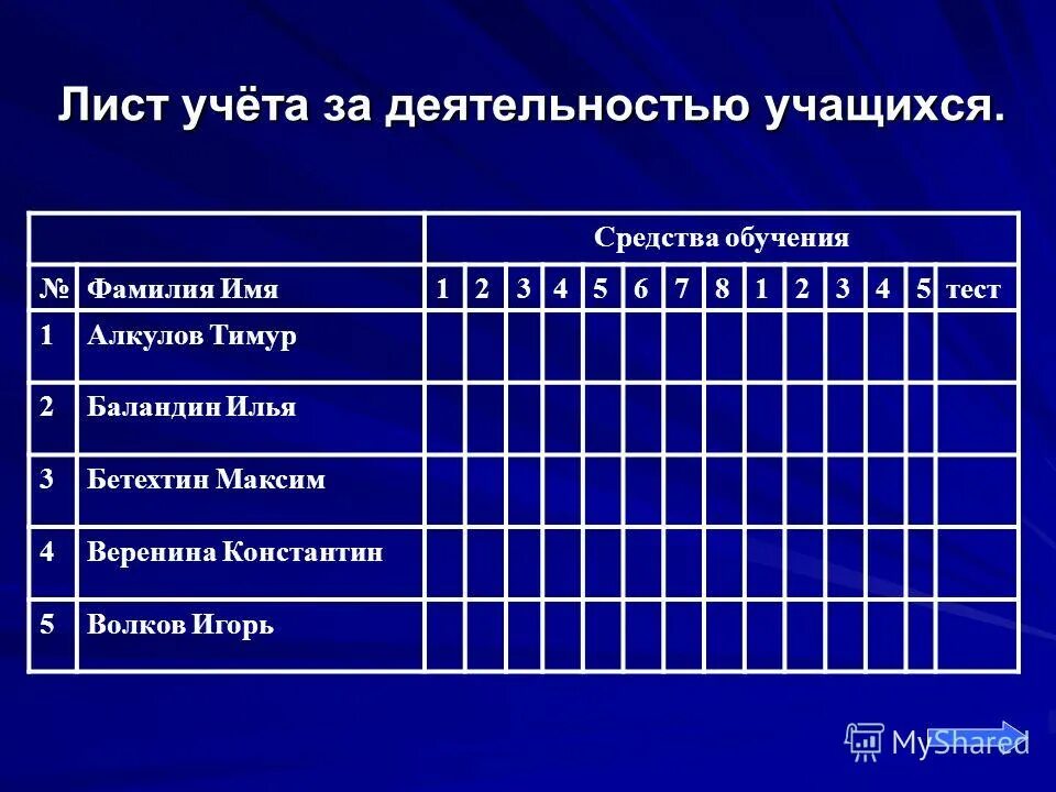 Лист учета времени. Лист учета. Лист учета работ. Учет на листочках. Лист учета услуг.