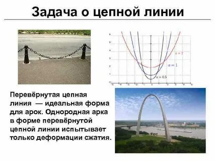 Линия выведена