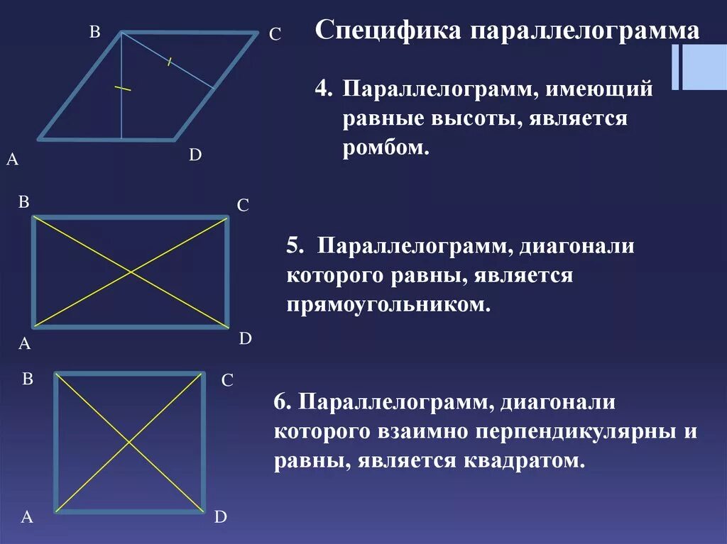 Диагонали выпуклого четырехугольника. Параллелограмм. Диагонали параллелограмма. Квадрат диагоналей параллелограмма. Диагонали всегда равны у