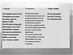 Невзирая слитно или раздельно. Слитное и раздельное написание несмотря. Правописание предлога несмотря на. Таблица Слитное раздельное через дефис написание предлогов.