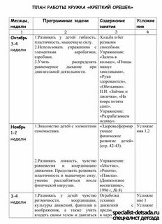 Поурочный план кружков