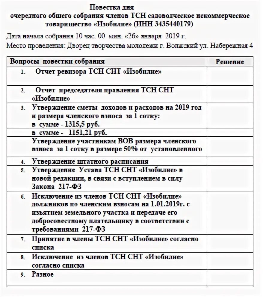 Изменение повестки общего собрания. Пример повестки собрания СНТ. Повестка дня собрания СНТ. Повестка заседания правления СНТ образец. Повестка дня собрания правления в СНТ.