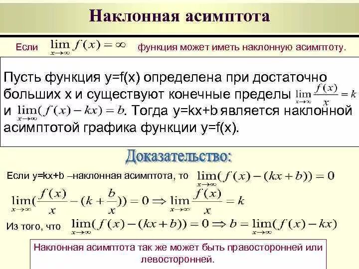 Наклонные и горизонтальные асимптоты графика функции. Уравнение наклонной асимптоты. наклонная асимптота. коэффициент наклонной асимптоты. наклонная асимптота функции.