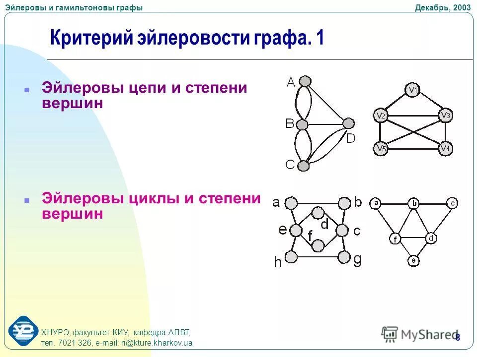 Вероятность и статистика эйлеровы графы