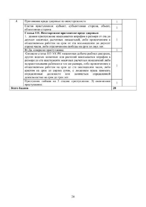 9 соч сор. Соч по казахскому языку 9 класс 4 четверть. 9 соч сор. 9 соч сор. Соч 3 класс русский язык 4 четверть.