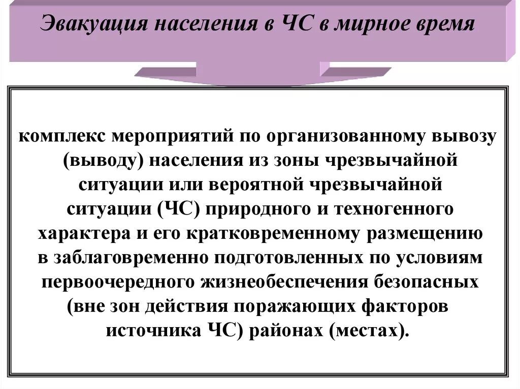 Право позволяет людям мирно культурно. Эвакуация населения материальных и культурных ценностей это. Особенности эвакуации. Особенности эвакуации населения в военное время. Эвакуация культурных ценностей в безопасные районы.