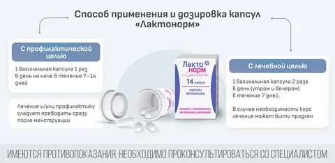 Молочница после антибиотиков как лечить