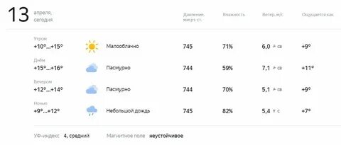 Апрель 2024 почему выходной