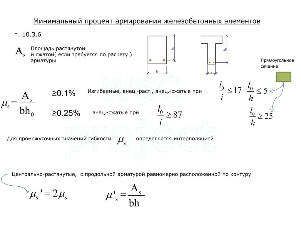 Процент армирования железобетонных конструкций