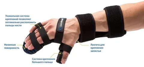 Ортез после инсульта
