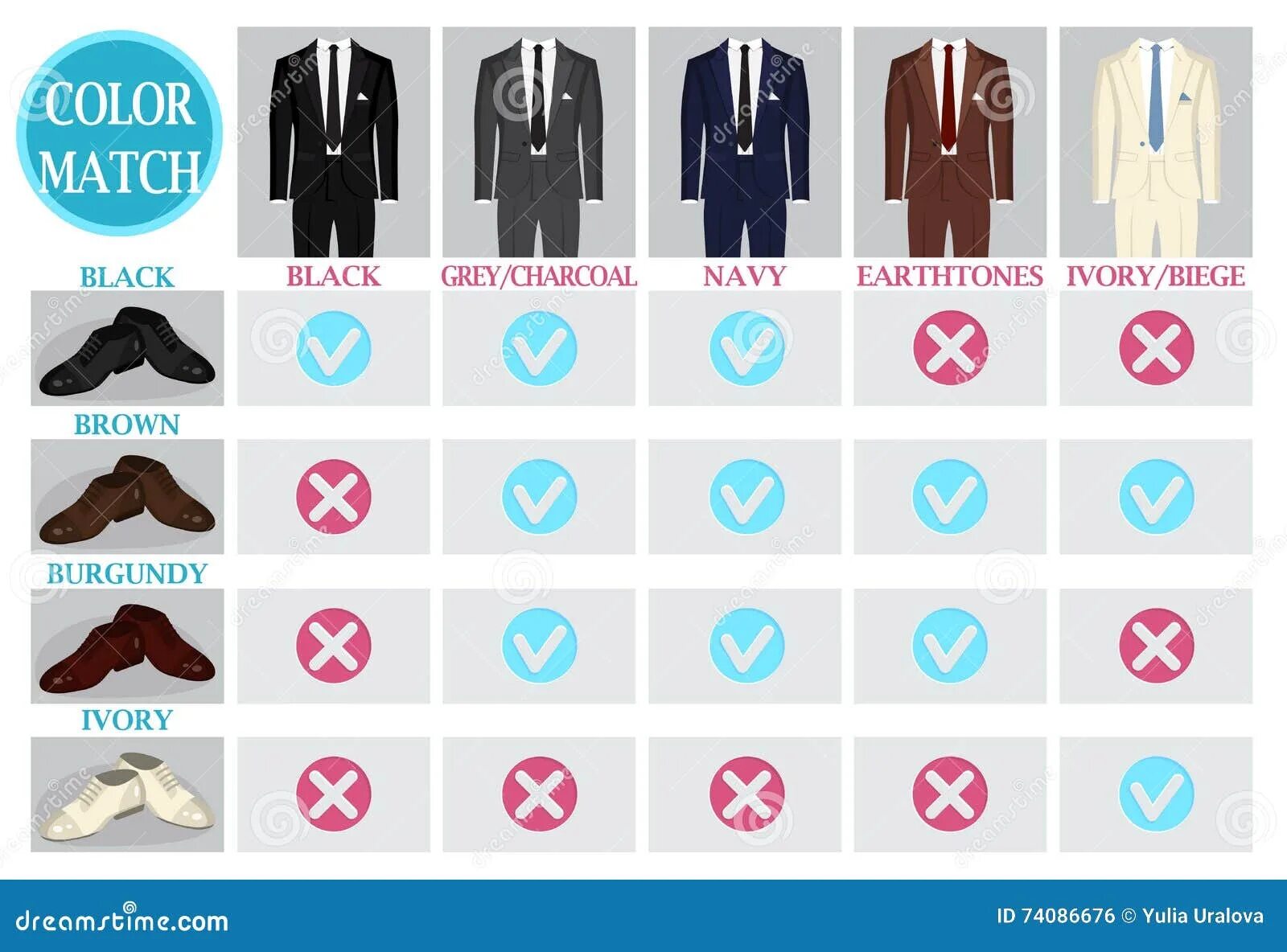 Match guide. Вектор костюм цвета. Палитра дресс кода. Палитра дресс кода на свадьбу. Инфографика для мужских курток.