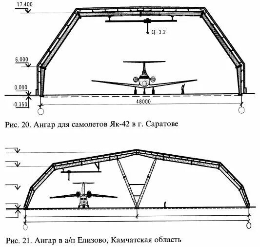 100 конструкций. Конструктивная схема большепролетного Ангара. Большепролётные конструкции 100м. Большепролетные конструкции рамы чертеж. Рама пролет 40 метров.