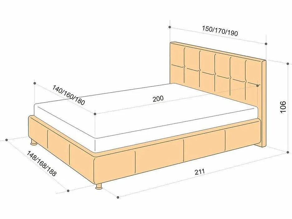 Габариты кровати 160 Аскона. Кровать Carolina Аскона 160*200. Габариты двуспальной кровати стандарт и евро. Размер матраса 140х200