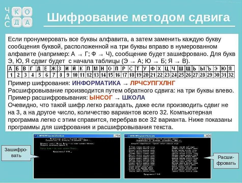 Способы шифрования текста. Способы шифровки информации. Способы шифрования слов. Методика шифрования текста. Шифрование придумать