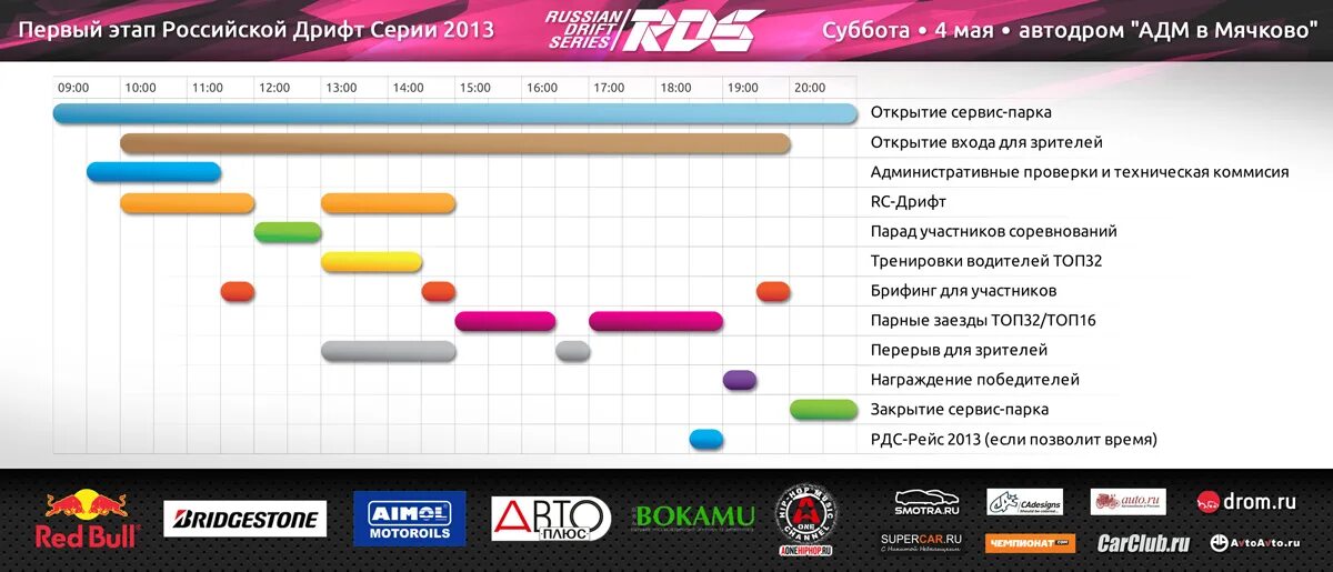 Радио.с.РДС.. RDS программа. Статистика дрифта в России. Анкета о RDS радио. В программа чита на неделю