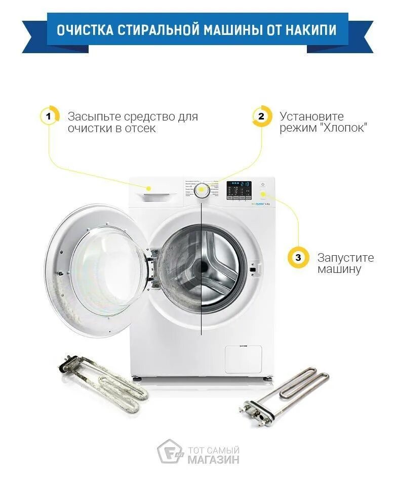 Очистка стиральной машины от накипи. Очистка от накипи машинку автомат. Очистка от накипи барабана стиральной машины. Лимонная кислота в стиральную машинку для чистки.