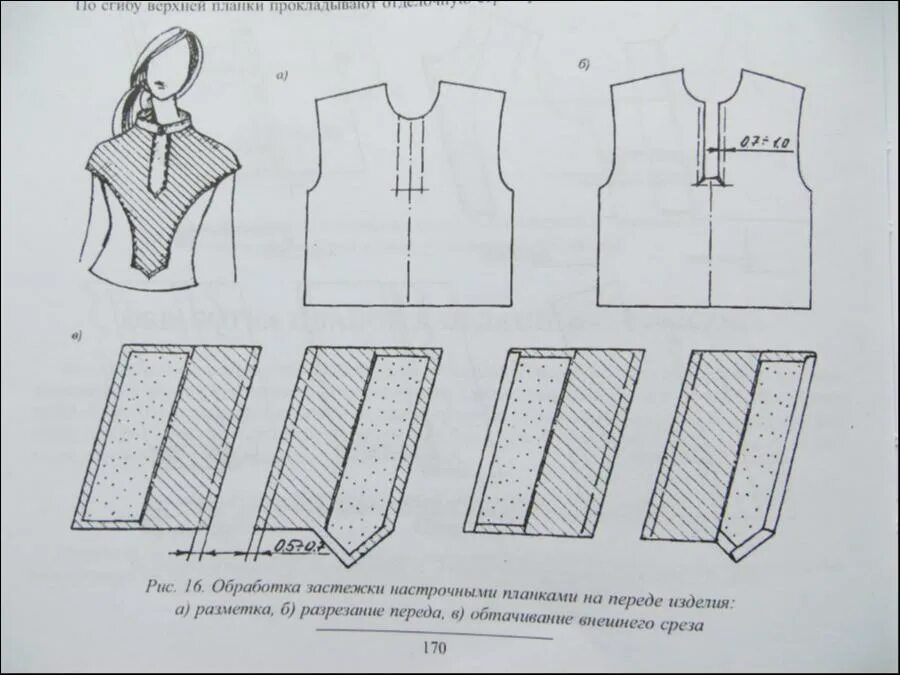 Обработка застежки настрочными планками схема. Обработка застежки втачной планкой. Обработка застежки настрочной планкой. Обработка застежки поло втачными планками. Вырез с планкой