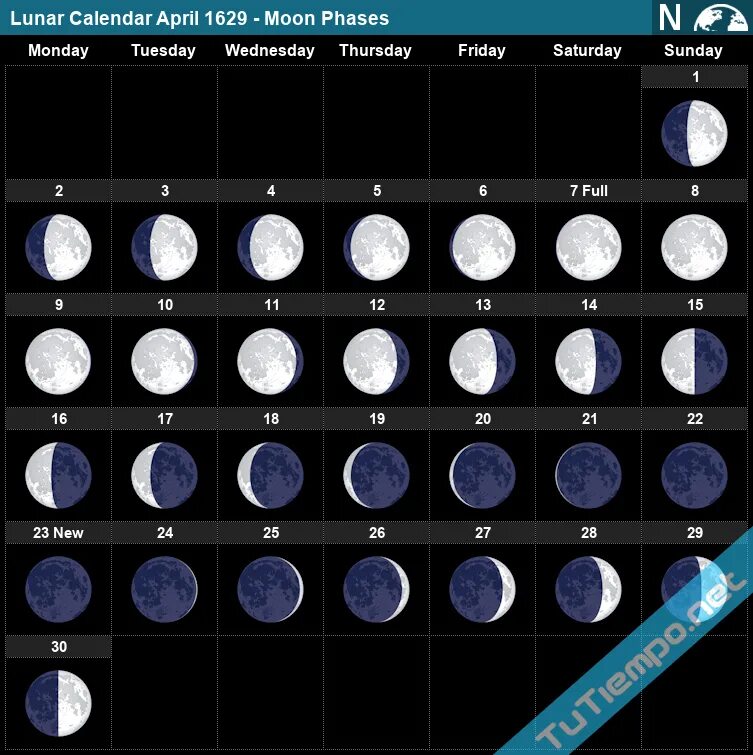 Moon Lunar Calendar 2022. Фаза Луны 22.09.1995. Фаза Луны сейчас. Какая сейчас фаза Луны.