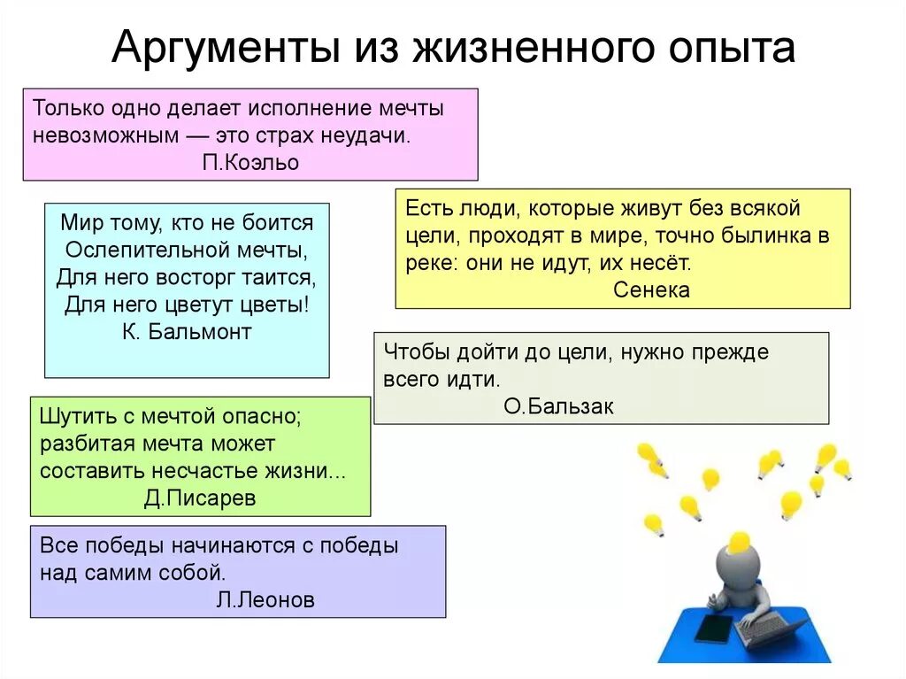 Как мечта помогает понять характер человека аргументы. Аргумент из жизненного опыта. Аргументы из жизненного опыта и из. Хороший аргумент из жизненного опыта. Аргумент из жизненного опыта ЕГЭ.