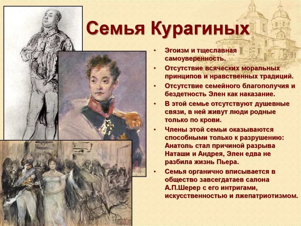 Образы детей в романе. Семья Курагина война и мир. Семья Курагиных в романе война и мир. Герои Курагина романа война и мир. Семейный уклад Курагиных в романе война и мир.