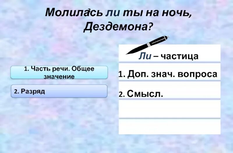 Выбери значение частицы ишь. Морфологический разбор частицы 7 класс. молилась на ночь дездемона. разбор частицы. разбор частиц 7 класс.