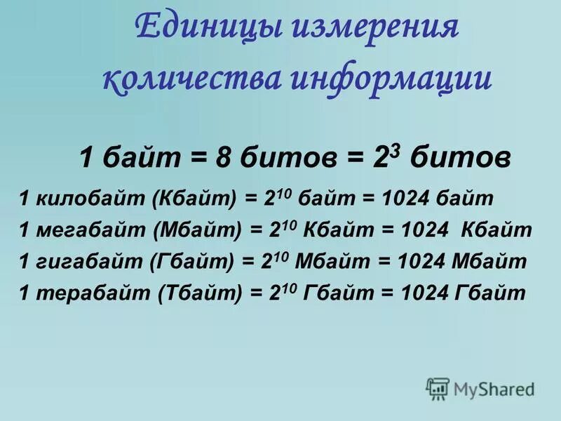 1 бит 1 байт. 1024 байт. 1 кбайт 2 битов 210 байтов. 1024 байт. 1 кбайт 2 битов 210 байтов.