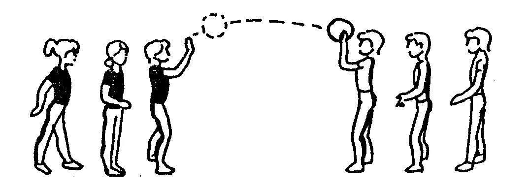 Упражнения одной рукой одно другой другое. Передача мяча в парах. Передача мяча в парах в баскетболе. Ловля и передача мяча в парах. Передача мяча в парах и тройках..
