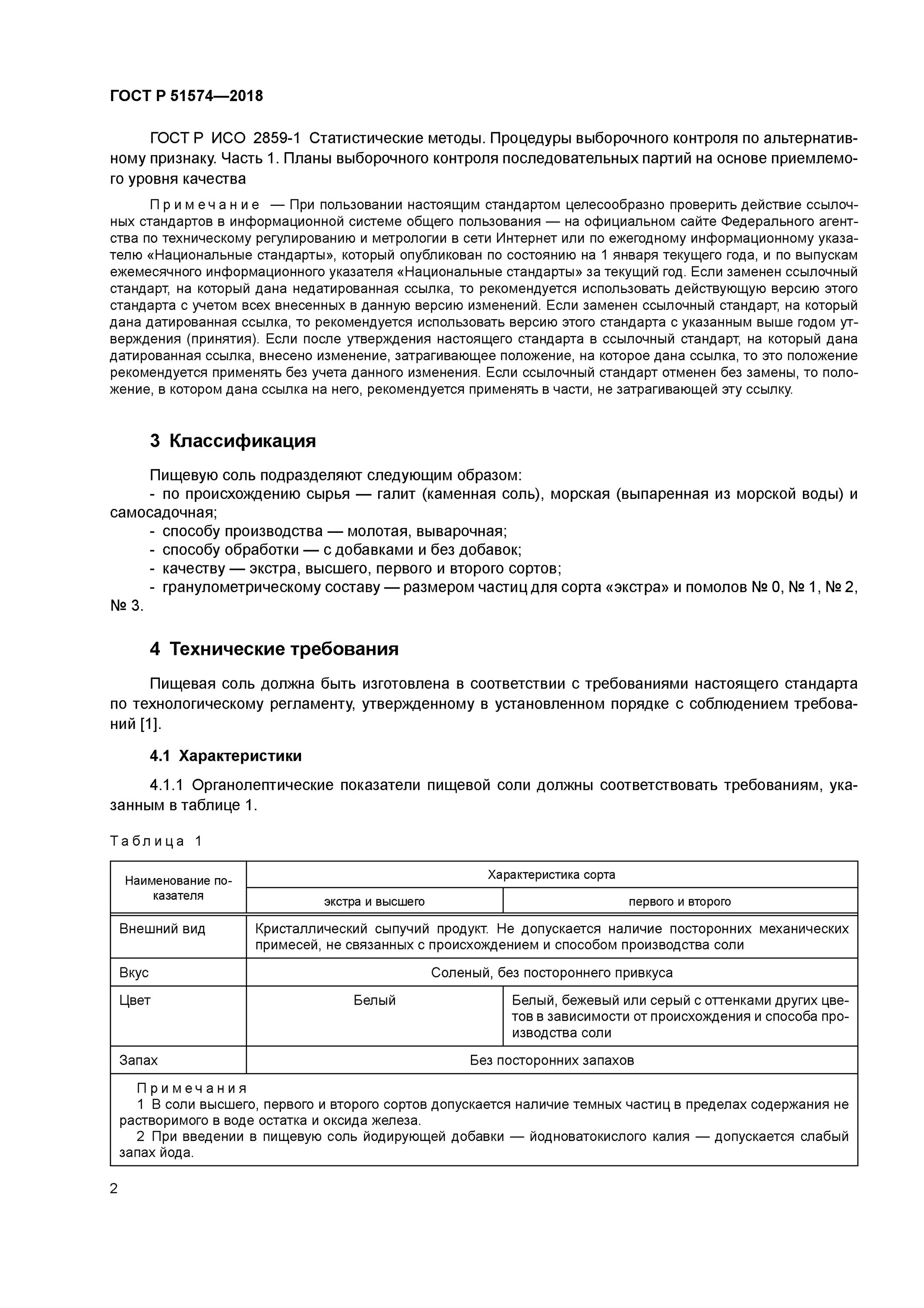 Соль гост 51574-2018. Химический состав соли поваренной пищевой. Соли 2020 соли чист. Требования к качеству соли. Срок хранения соли пищевой.