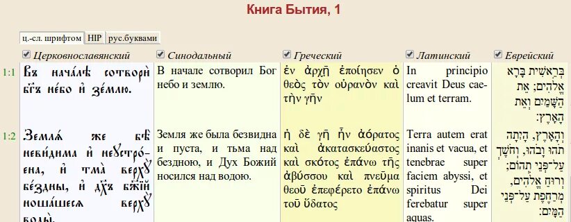 Перевести на греческий. Греческие предложения. Греческие слова с переводом на русский. Греческий язык с переводом на русский. Перевод текста на греческий