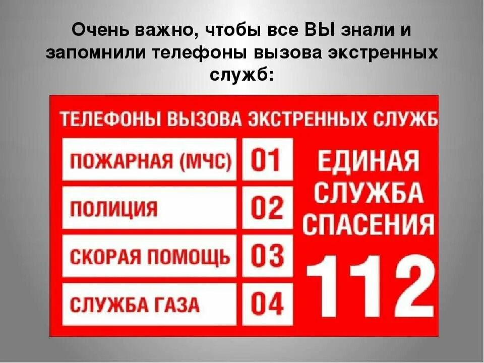 Какой номер экстренной помощи. Номера служб. Номера служб спасения. Телефоны вызова экстренных служб. Таблица номеров экстренных служб.