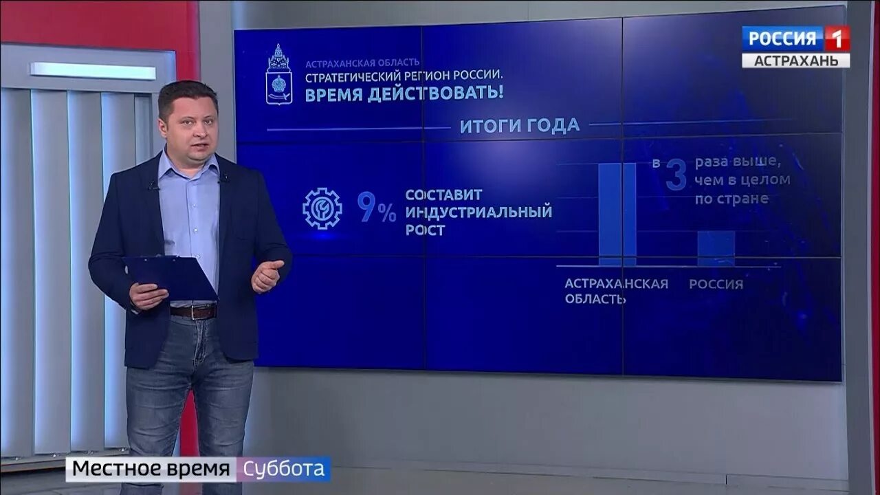 ГТРК Лотос. Лотос Телеканал Астрахань. Лотос 24 (Астрахань). Лотос ГТРК Астрахань новости.