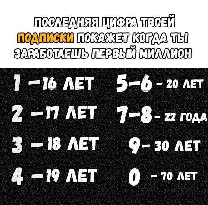 Последняя цифра лайка. Последняя цифра твоей подписки. Последняя цифра твоего лайка твоя поза. Последняя цифра лайка твоя любимая поза. Последняя цифра покажет