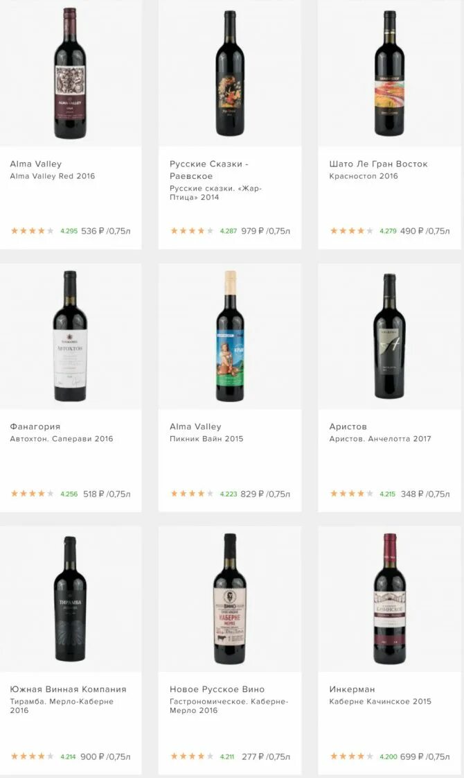 Inkerman коллекция grand reserve каберне качинское. вино инкерман гранд резерв каберне качинское. вино из ашана. ассортимент красного сухого вина. топ красных вин.